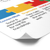 adhd ポスター (角)