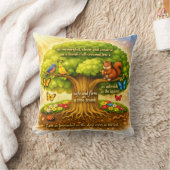 adorable cosy livenup pillow クッション (ブランケット)