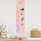 Adorable Teddy Bear Growth Chart with 4 Photos ポスター (キッチン)