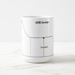 ADSRの(攻撃、腐食は、の解放支えます)マグ コーヒーマグカップ