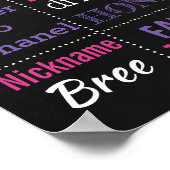 Adult 30th Birthday cake smash chalkboard sign ポスター (角)