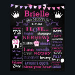Adult 30th Birthday cake smash chalkboard sign ポスター<br><div class="desc">******** You can change wording colors and sizes. Just click CUSTOMIZE and you will see a different settings.</div>