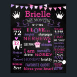 Adult 30th Birthday cake smash chalkboard sign ポスター<br><div class="desc">******** You can change wording colors and sizes. Just click CUSTOMIZE and you will see a different settings.</div>