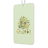 Aesthetic Nature Trees Double Sided Car Air カーエアーフレッシュナー (左)