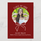 Aesthetic Whimsical Hand Drawn Graduation Party  招待状 (裏面)