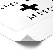 Affect Vs. Effect文法ポスター ポスター (角)