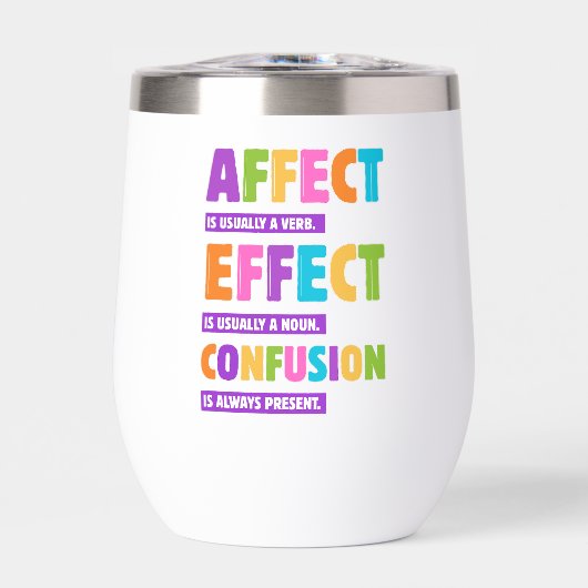 Affect vs Effect文法 – WordおもしろいおたくGift (正面)
