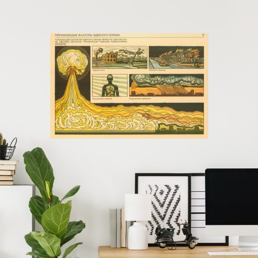 affecting factors of nuclear explosion ポスター (ホームオフィス)