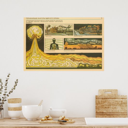 affecting factors of nuclear explosion ポスター (キッチン)