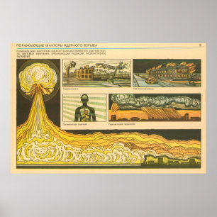 affecting factors of nuclear explosion ポスター