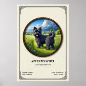 Affenpinscher Zoology Series ポスター (正面)