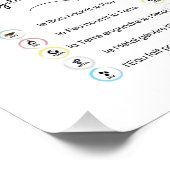 Affiche 5 éléments Médecine Chinoise ポスター (コーナー)