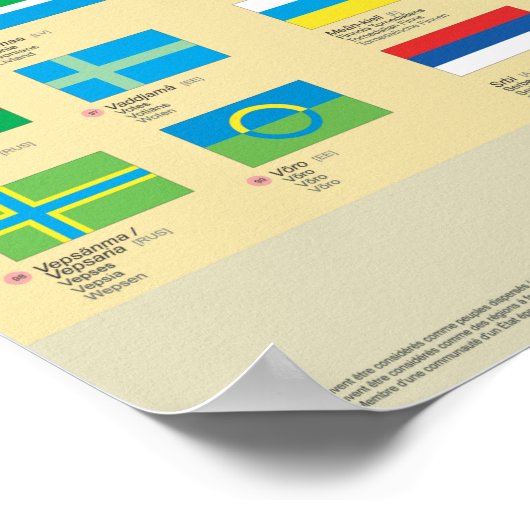 Affiches des drapeaux des peuples d'Europe ポスター (角)