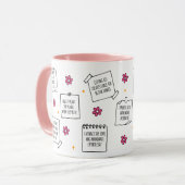 Affirmations Notepad Mug Design マグカップ (正面左)