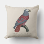 African Grey Parrot Red Factor Psittacus Erithacus クッション (正面)
