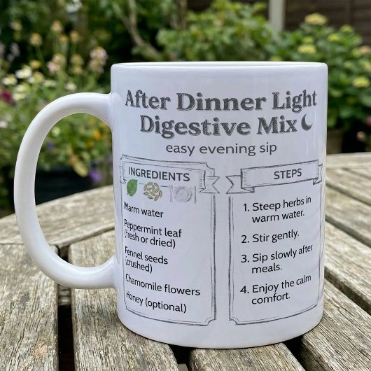 After Dinner Digestive Tea Recipe コーヒーマグカップ