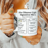 After Dinner Digestive Tea Recipe コーヒーマグカップ