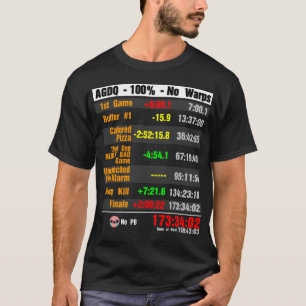 AGDQ 100%はゆがみのSpeedRunningのタイマーワイシャツを裂きません Tシャツ