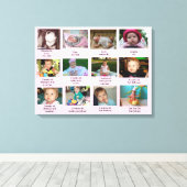 Age Progression 1年目のベビーフォトアート キャンバスプリント (インサイチュ (ウッドフロア))