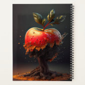 Agenda apple プランナー手帳 (裏面)