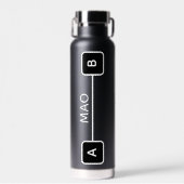 Agentic Flow: Multi-Agent Orchestration Schema ウォーターボトル (正面)