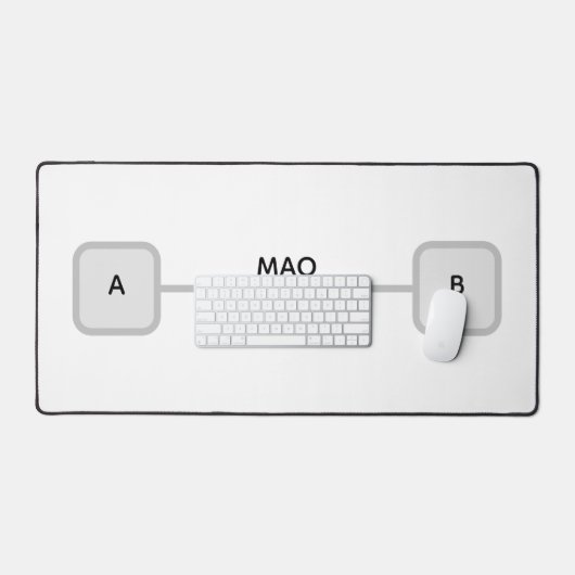 Agentic Flow: Multi-Agent Orchestration Schema デスクマット (キーボード&マウス)