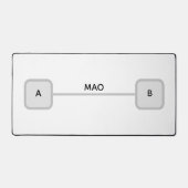 Agentic Flow: Multi-Agent Orchestration Schema デスクマット (正面)