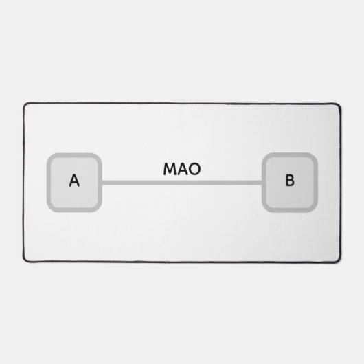 Agentic Flow: Multi-Agent Orchestration Schema デスクマット (正面)