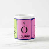 Agonの期別テーブル名mag コーヒーマグカップ (中央)