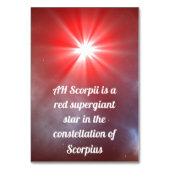 AHスコルピ テーブルナンバー (裏面)