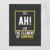 Ah The Element of Surprise ポストカード (正面)