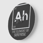 Ah the element of surprises ラージ壁時計 (傾斜)