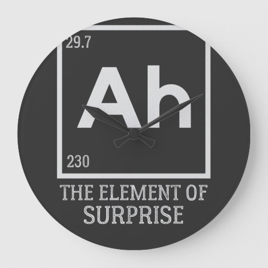 Ah the element of surprises ラージ壁時計 (正面)
