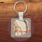 AHSインディアン1.2 キーホルダー (正面)