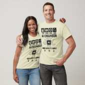 AIエンジニアがコンパイルするにはコーヒーが必要な面白いデザイン Tシャツ (ユニセックス)