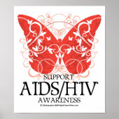 AIDS/HIV Butterfly ポスター (正面)