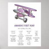 Airplane First Birthday Milestone Birthday ポスター (正面)
