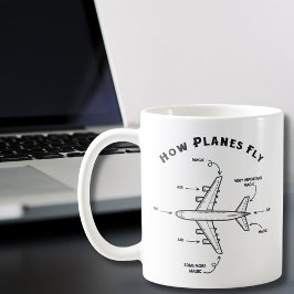 Airplane Funny How Planes Fly, Pilot Flight Crew  コーヒーマグカップ