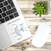 Airplane Funny How Planes Fly Pilot or Flight Crew シール