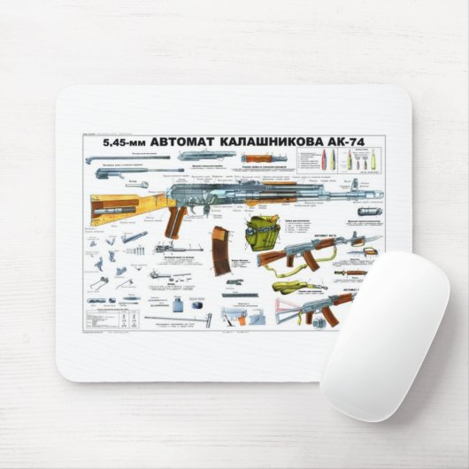 Ak 74 mousepad マウスパッド (マウス)