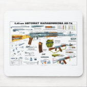 Ak 74 mousepad マウスパッド (正面)