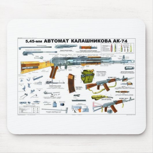 Ak 74 mousepad マウスパッド (正面)