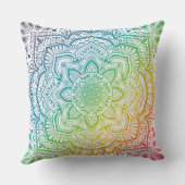 Aki Mandala Throw Pillow クッション (裏面)