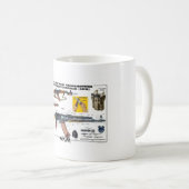 AKMのマグ コーヒーマグカップ (正面右)