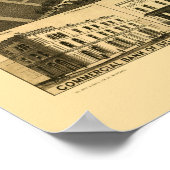 ALパノラマ地図 – 1887 ポスター (角)