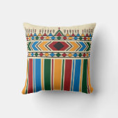 Al-Qatt Al-Asiri幾何学的パタインスパイアーン。 クッション (裏面)