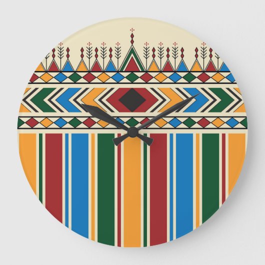 Al-Qatt Al-Asiri幾何学的パタインスパイアーン。 ラージ壁時計 (正面)