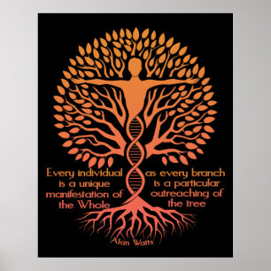 Alan Watts - The Tree of Life & Unity ポスター