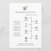 ALANA熱帯ビーチウェルカムレターのタイムラインカード メニュー (裏面)