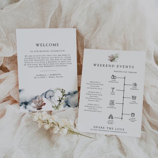 ALANA熱帯ビーチウェルカムレターのタイムラインカード メニュー